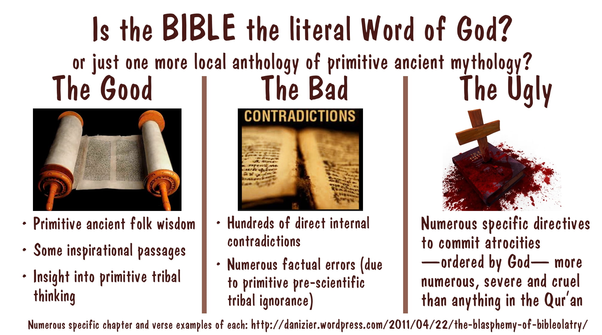 15-examples-of-blasphemy-in-the-bible-christian-gist